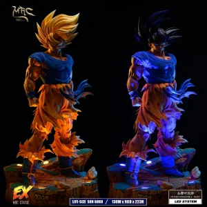 Old Stock MRC Goku EX